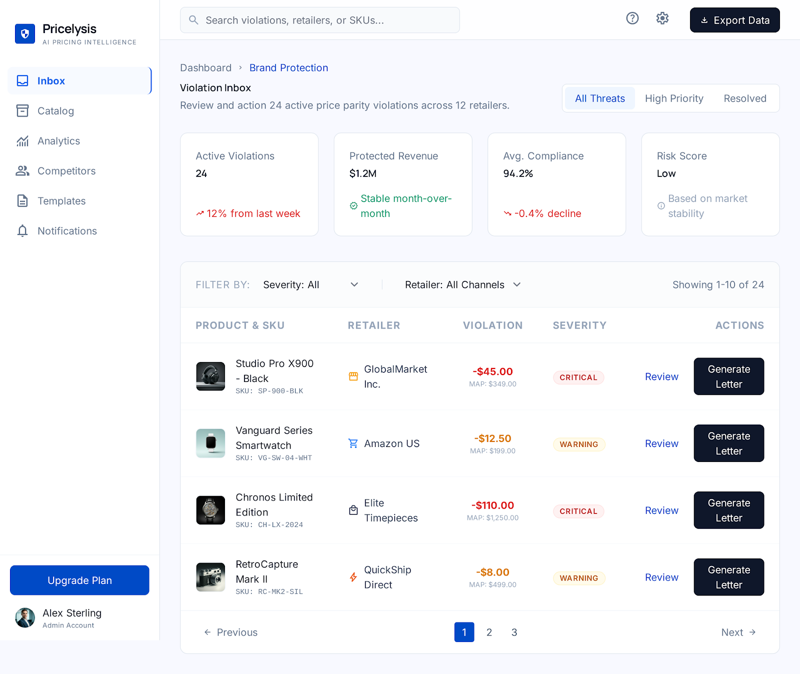 Pricelysis dashboard preview: marketplace listings ingested, MAP and unauthorized-seller alerts, authorized dealer safe-list, evidence packets ready to send.